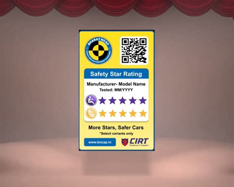 bharat kisscartoon|Bharat NCAP introduces safety rating stickers for cars.